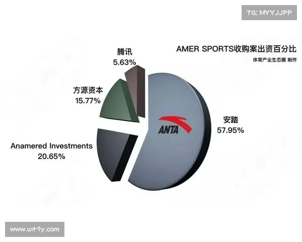 体育体验经济占比提升,消费者愿为优质服务与感受付费。 体育体验经济占比提升,消费者愿为优质服务与感受付费。