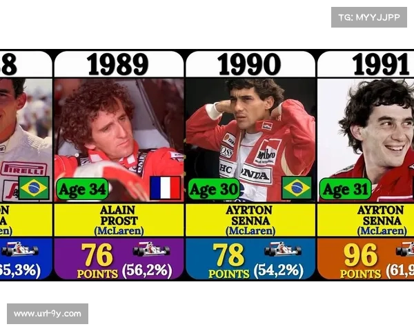 F1预测市场车手总冠军合约成交额达1.59亿美元 F1预测市场车手总冠军合约成交额达1.59亿美元