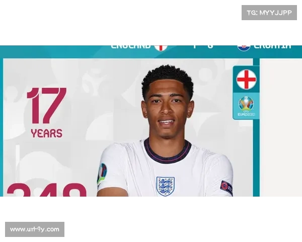 “贝林厄姆伤停延长至2个月，确认缺席欧冠附加赛关键战”